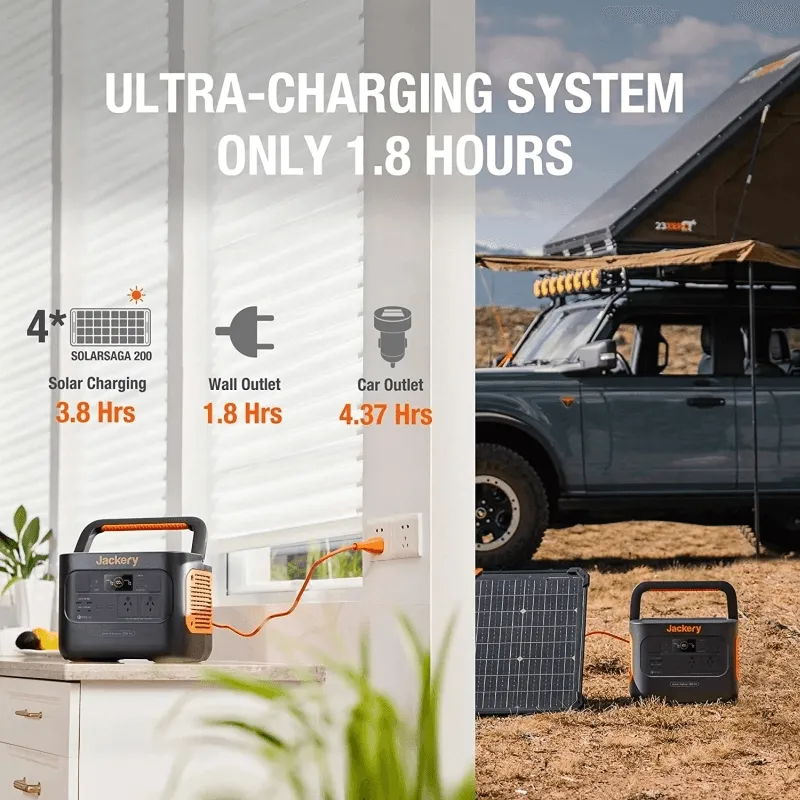 Jackery Explorer 1000 Pro Portable Power Station 1002Wh 23.2Ah Lithium Battery