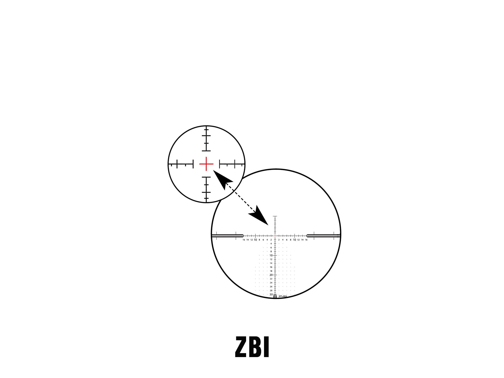 ZEISS Conquest V4 4-16x44 Rifle Scope